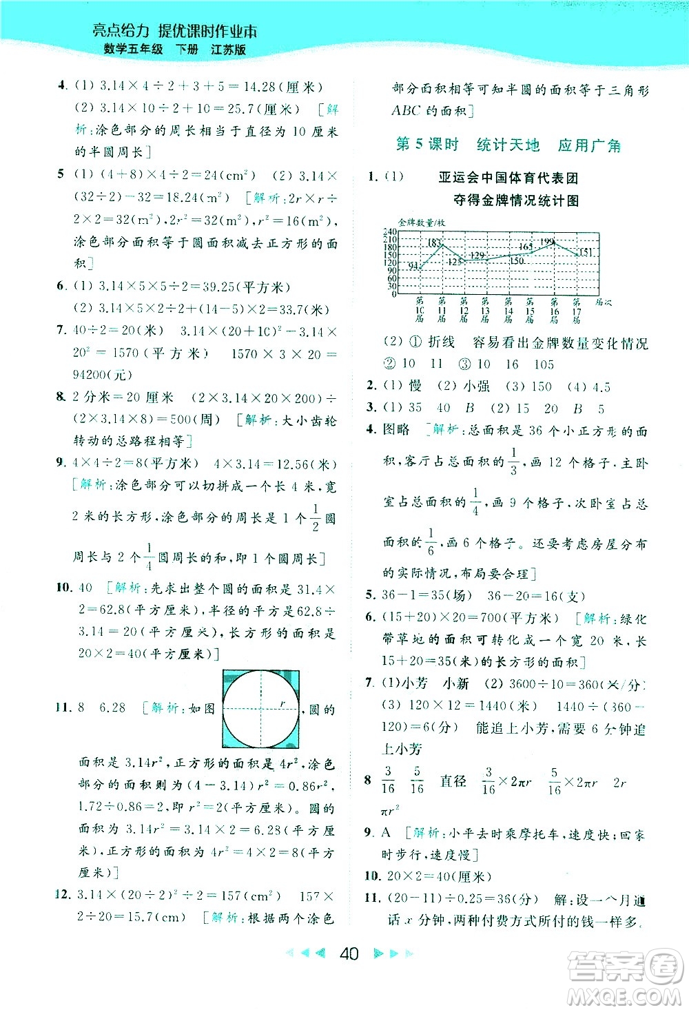 北京教育出版社2021春季亮點(diǎn)給力提優(yōu)課時作業(yè)本數(shù)學(xué)五年級下冊江蘇版答案