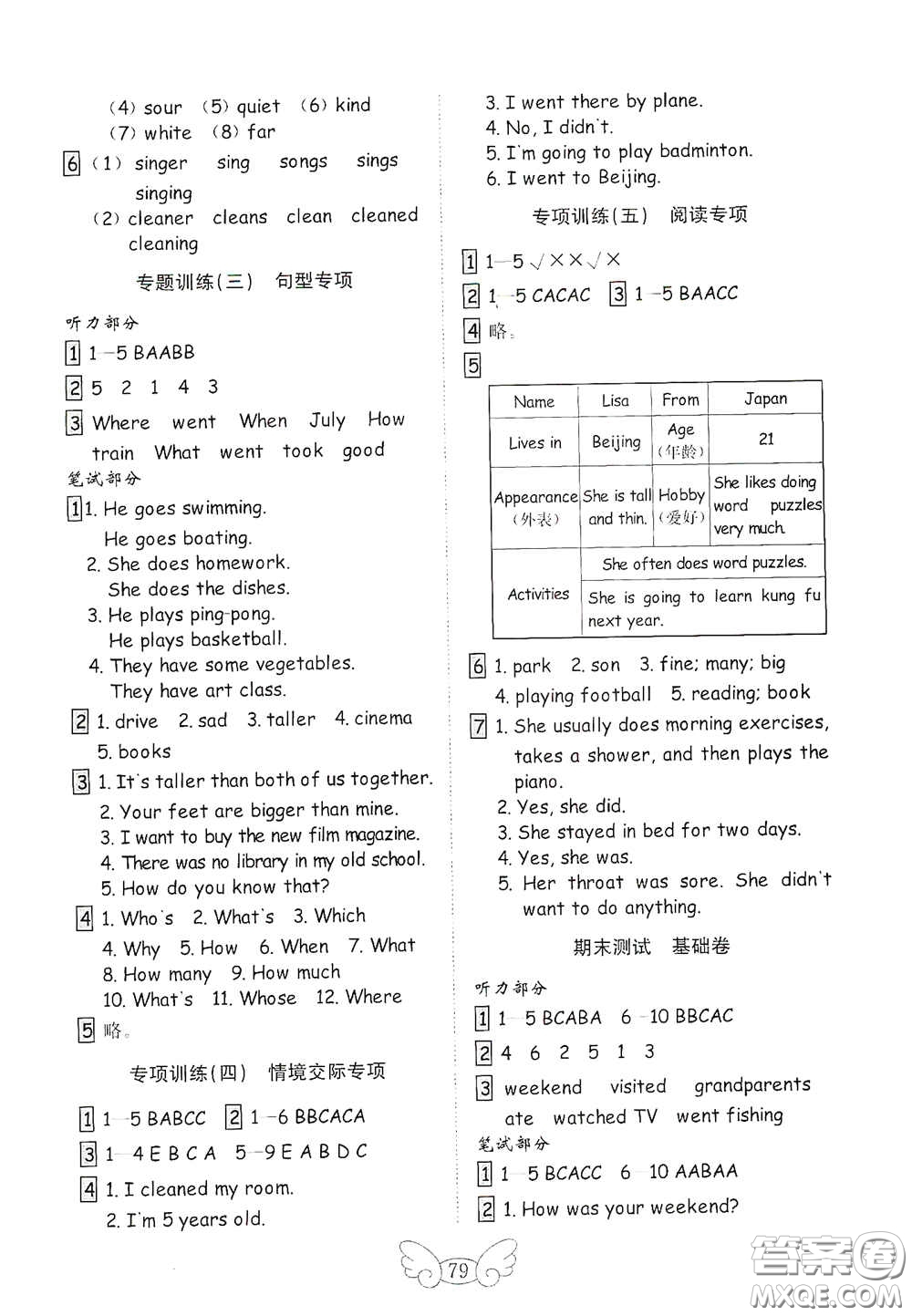 山東教育出版社2021小學英語試卷金鑰匙六年級下冊人教版PEP三年級起點答案