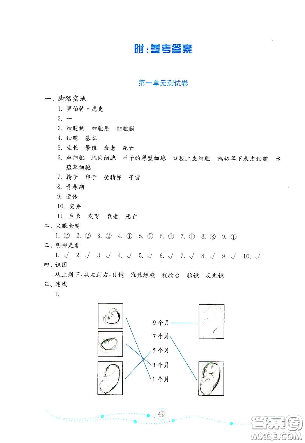 山東教育出版社2021金版小學(xué)科學(xué)試卷金鑰匙六年級下冊答案