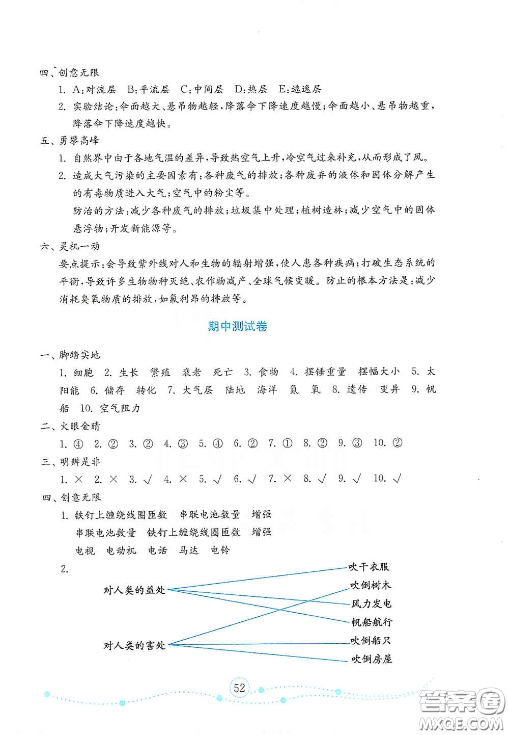 山東教育出版社2021金版小學(xué)科學(xué)試卷金鑰匙六年級下冊答案