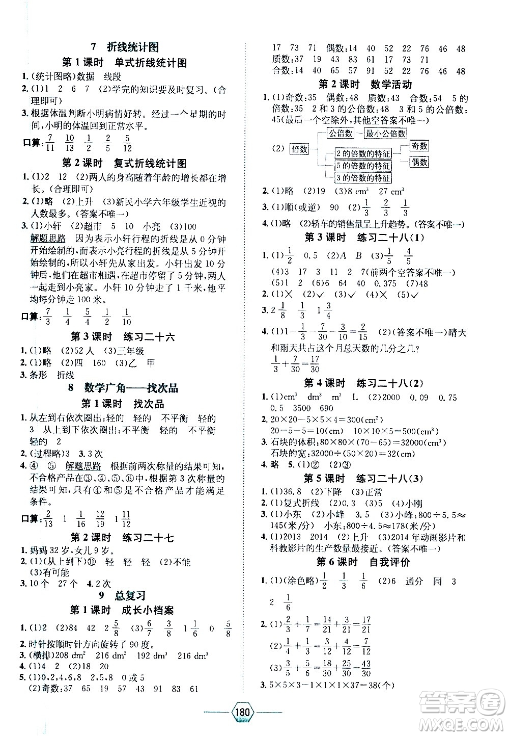 現(xiàn)代教育出版社2021走向優(yōu)等生五年級(jí)數(shù)學(xué)下RJ人教版答案