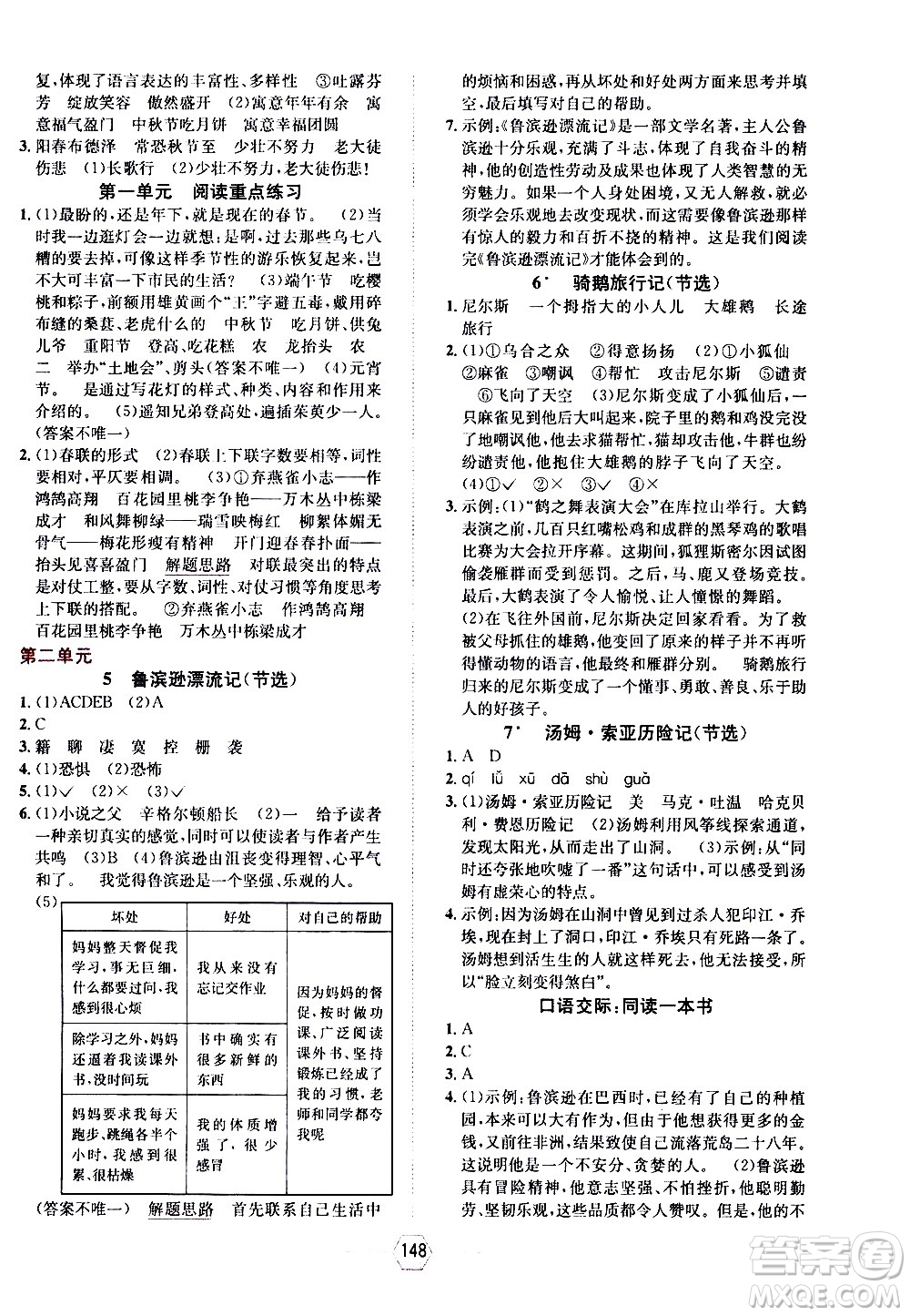 現(xiàn)代教育出版社2021走向優(yōu)等生六年級(jí)語文下部編人教版答案