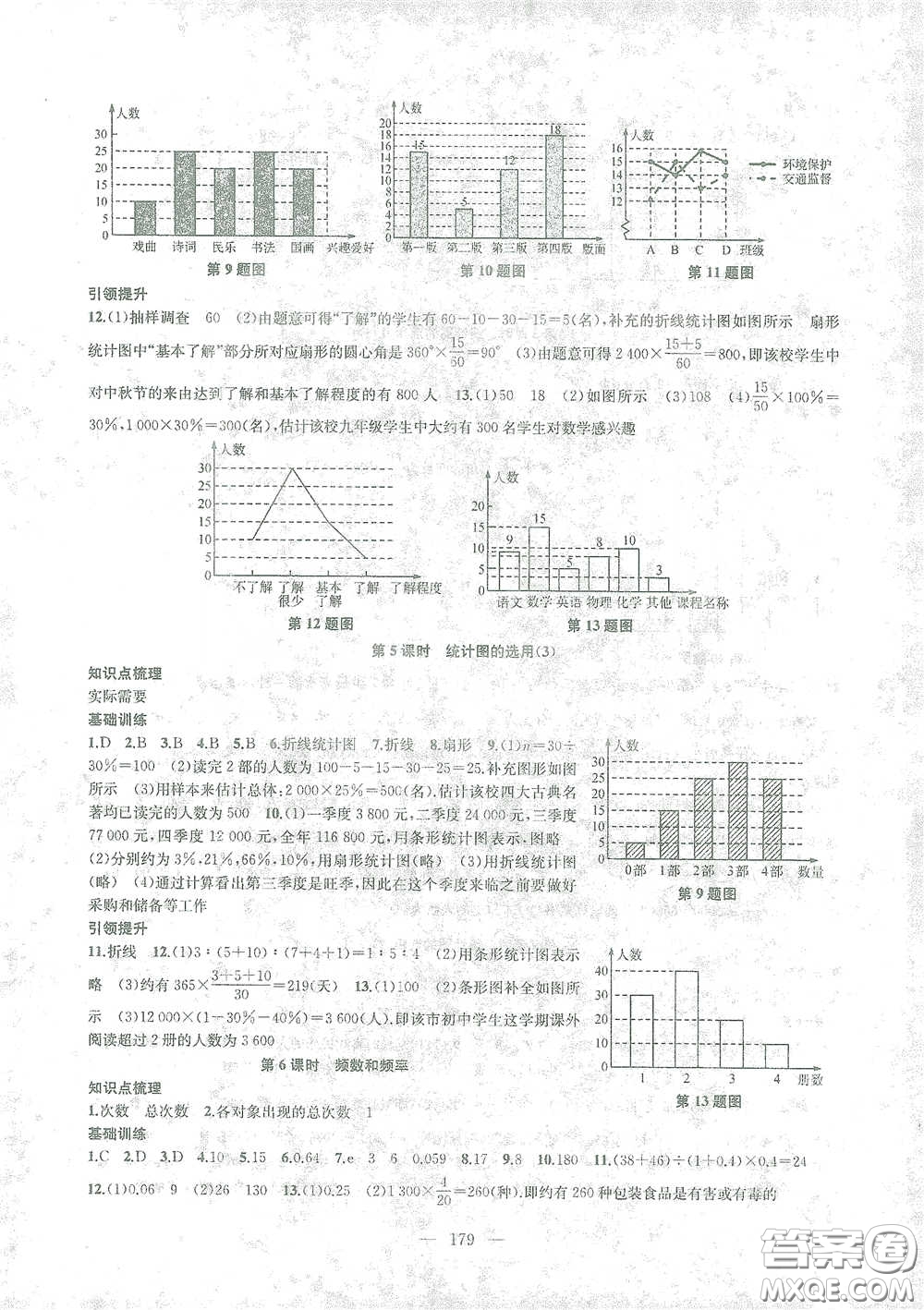 蘇州大學出版社2021金鑰匙1+1課時作業(yè)目標檢測八年級數(shù)學下冊國標江蘇版答案