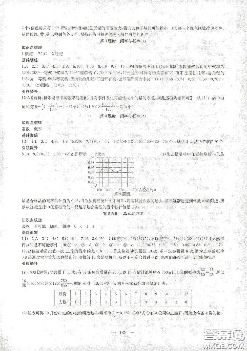 蘇州大學出版社2021金鑰匙1+1課時作業(yè)目標檢測八年級數(shù)學下冊國標江蘇版答案