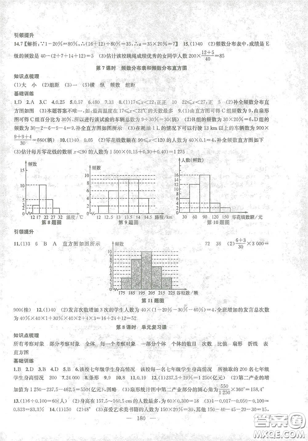 蘇州大學出版社2021金鑰匙1+1課時作業(yè)目標檢測八年級數(shù)學下冊國標江蘇版答案