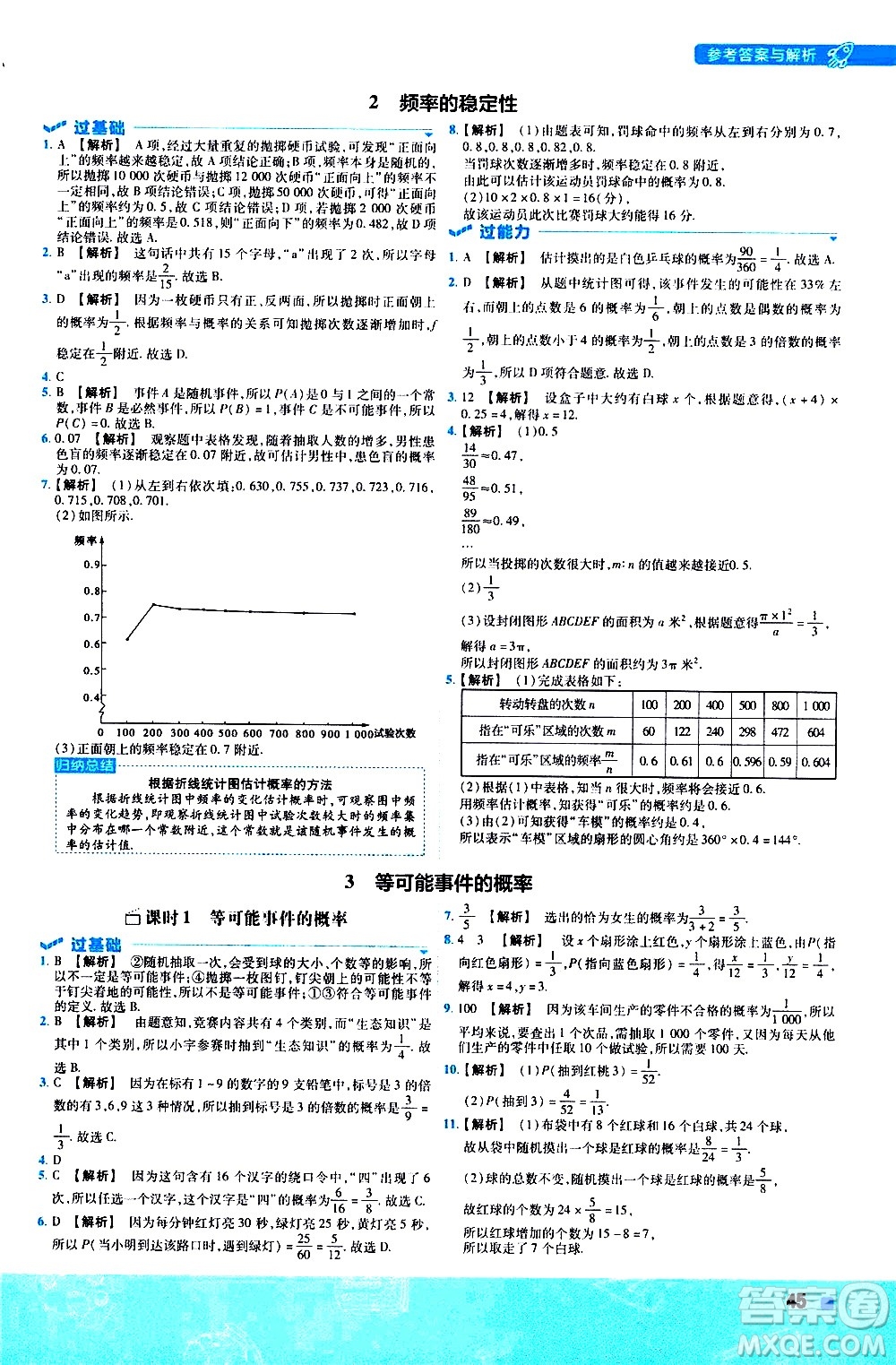 南京師范大學出版社2021版一遍過初中數(shù)學七年級下冊BS北師大版答案