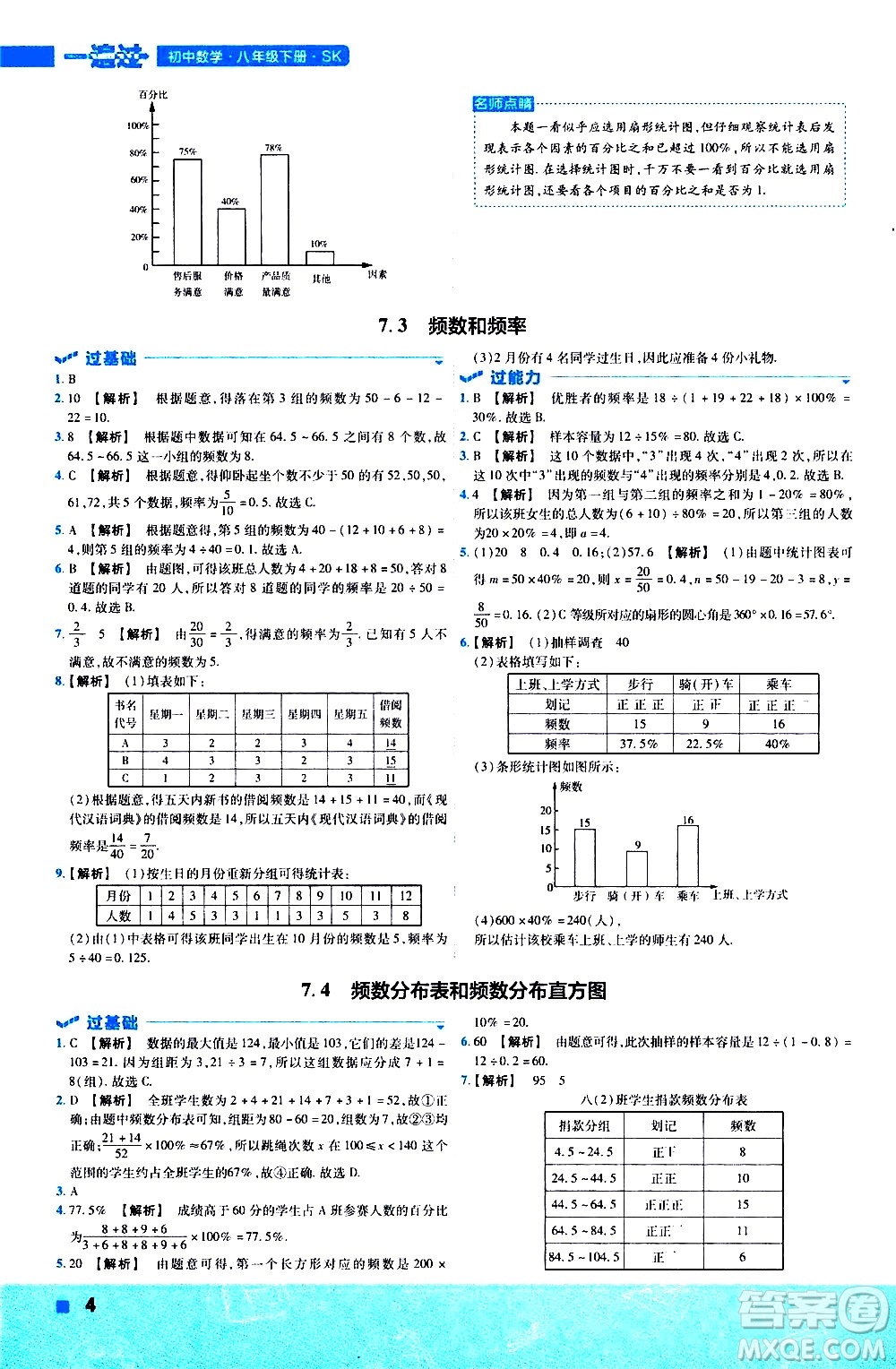 南京師范大學(xué)出版社2021版一遍過(guò)初中數(shù)學(xué)八年級(jí)下冊(cè)SK蘇科版答案