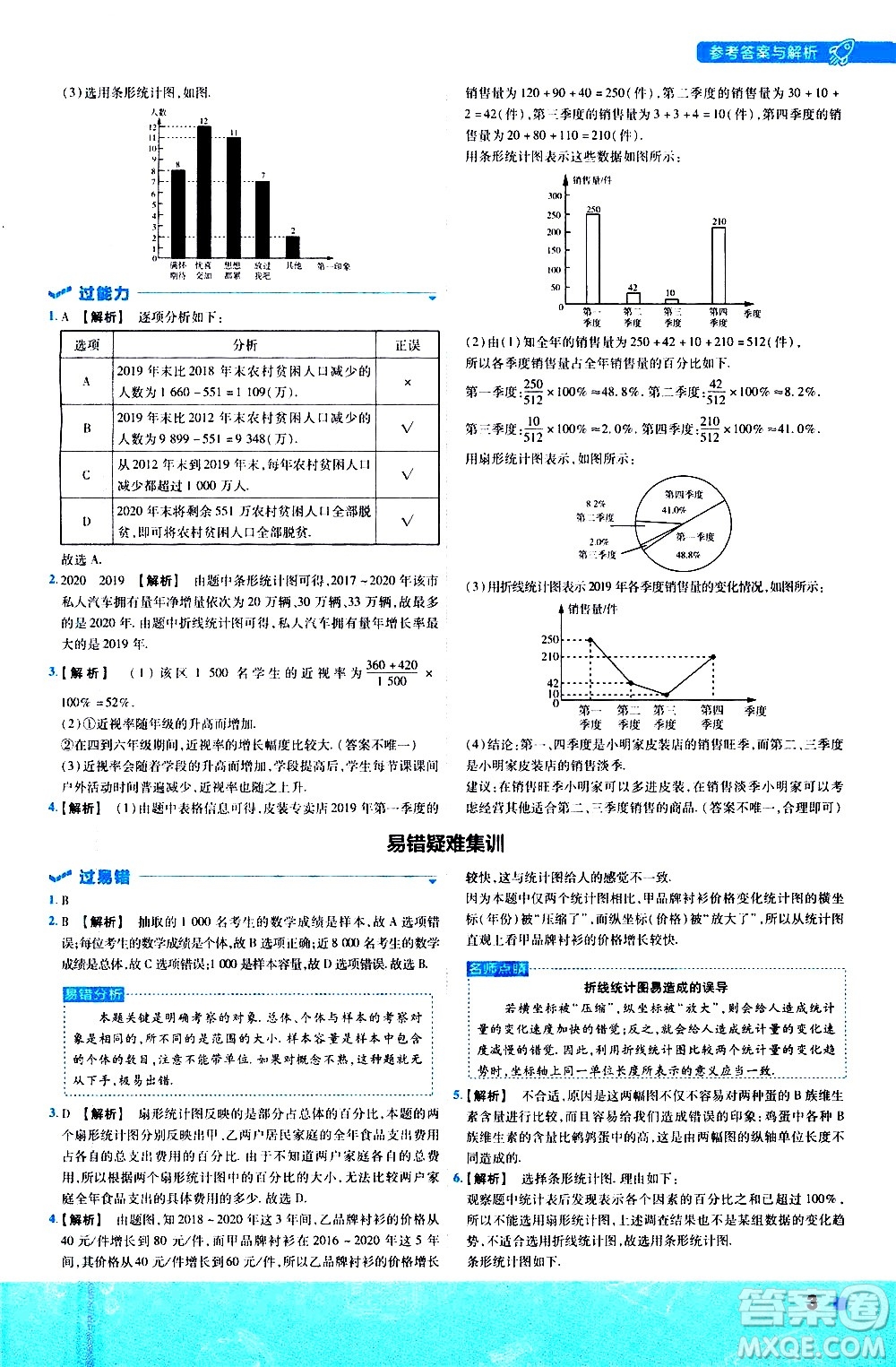 南京師范大學(xué)出版社2021版一遍過(guò)初中數(shù)學(xué)八年級(jí)下冊(cè)SK蘇科版答案