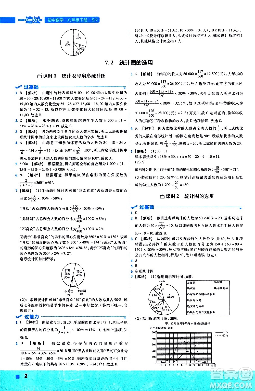 南京師范大學(xué)出版社2021版一遍過(guò)初中數(shù)學(xué)八年級(jí)下冊(cè)SK蘇科版答案
