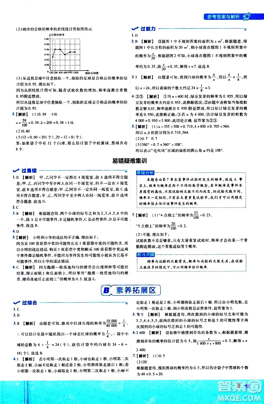 南京師范大學(xué)出版社2021版一遍過(guò)初中數(shù)學(xué)八年級(jí)下冊(cè)SK蘇科版答案