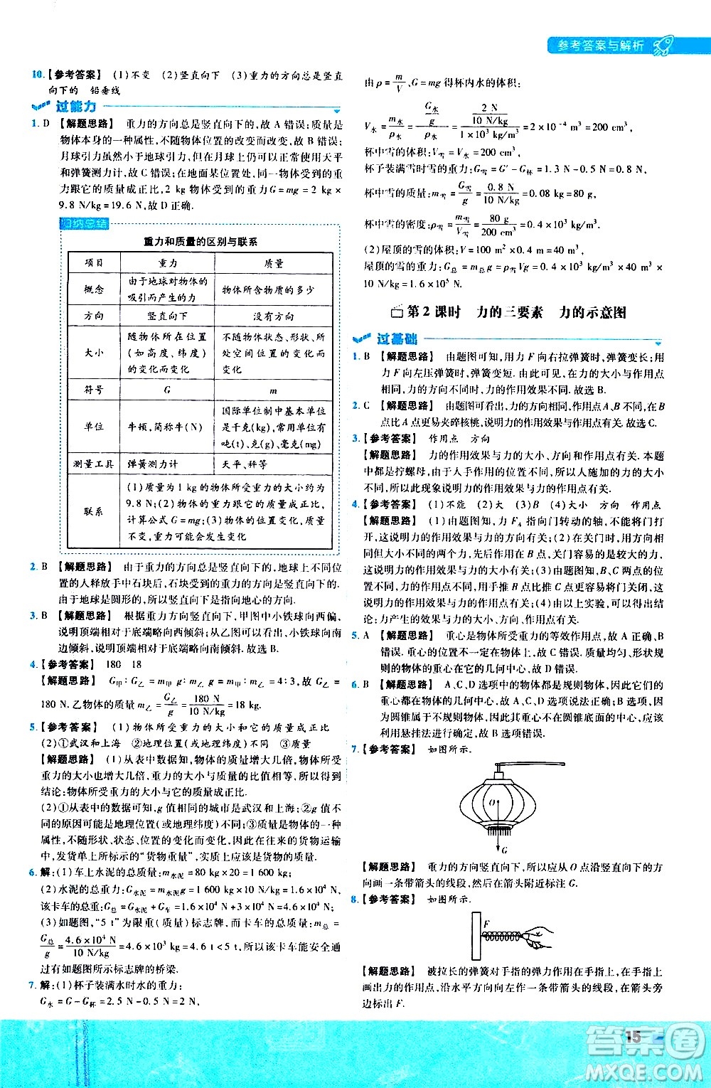 南京師范大學(xué)出版社2021版一遍過初中物理八年級下冊SK蘇科版答案