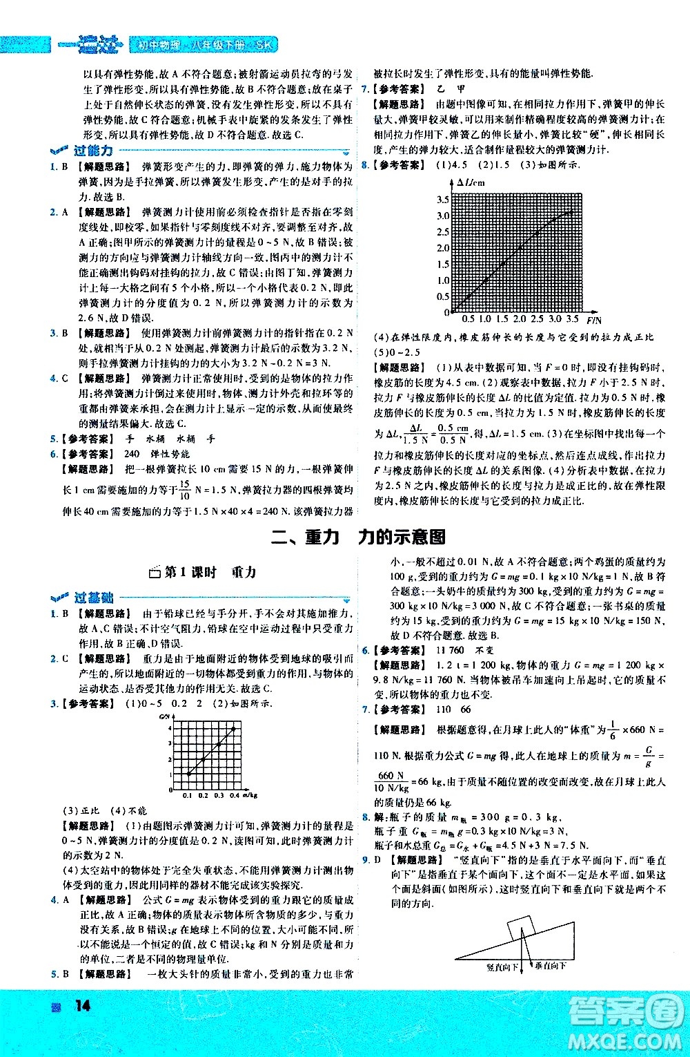南京師范大學(xué)出版社2021版一遍過初中物理八年級下冊SK蘇科版答案