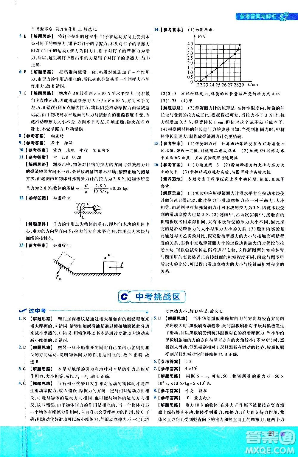 南京師范大學(xué)出版社2021版一遍過初中物理八年級下冊SK蘇科版答案