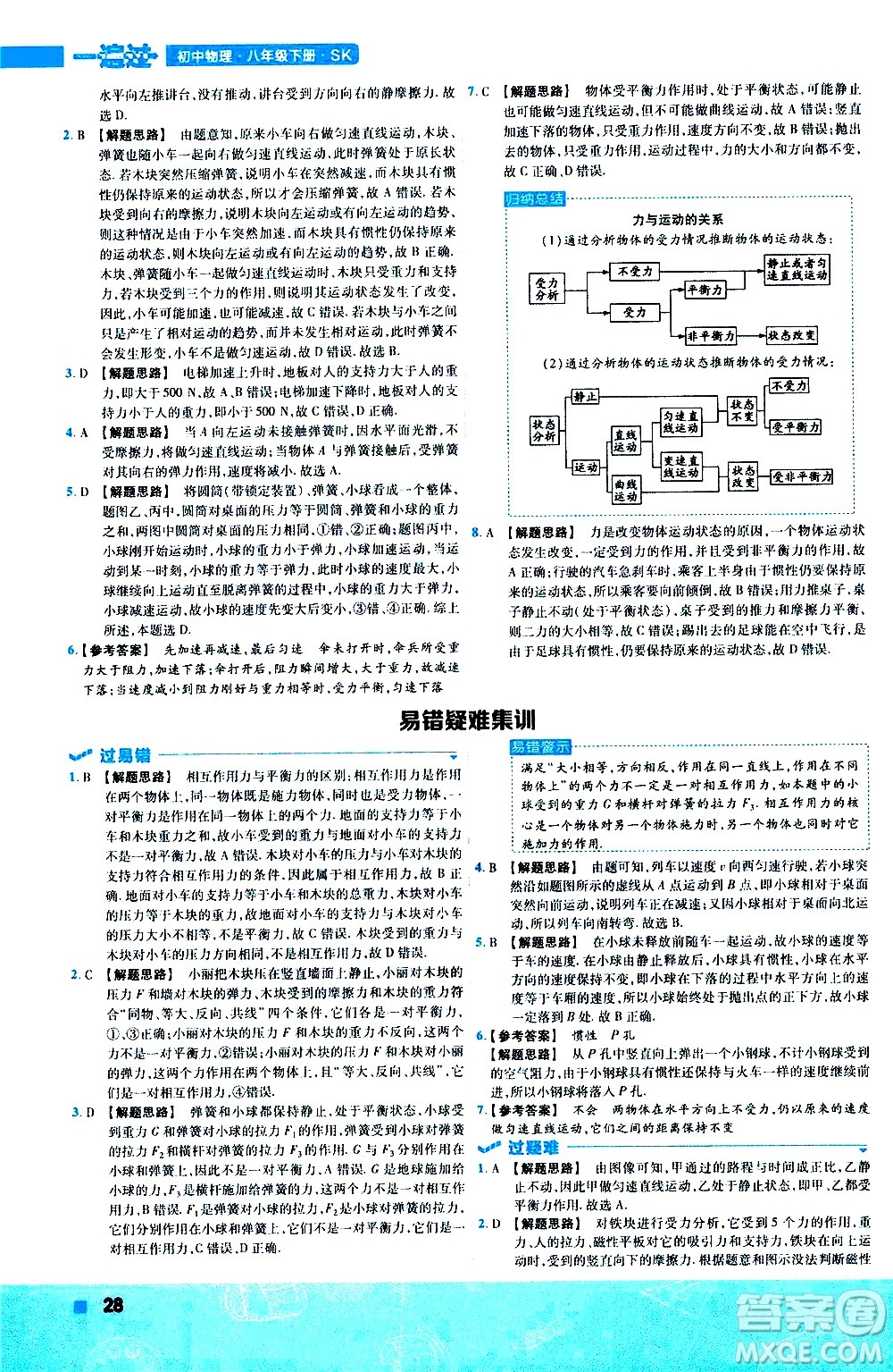 南京師范大學(xué)出版社2021版一遍過初中物理八年級下冊SK蘇科版答案
