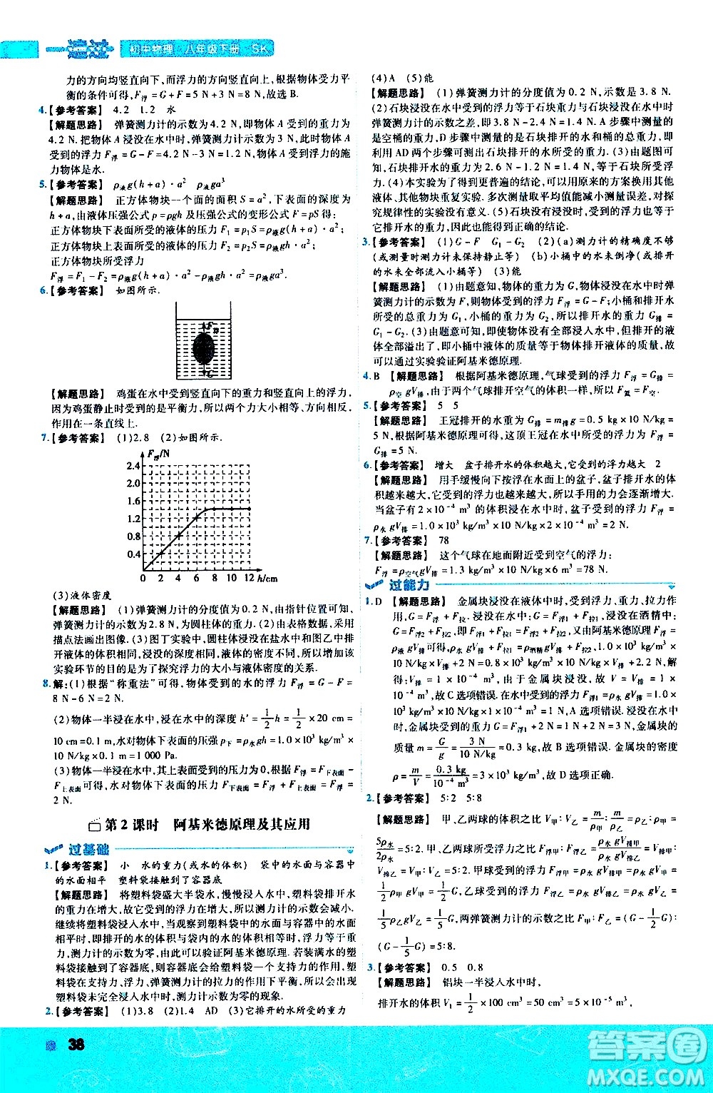 南京師范大學(xué)出版社2021版一遍過初中物理八年級下冊SK蘇科版答案