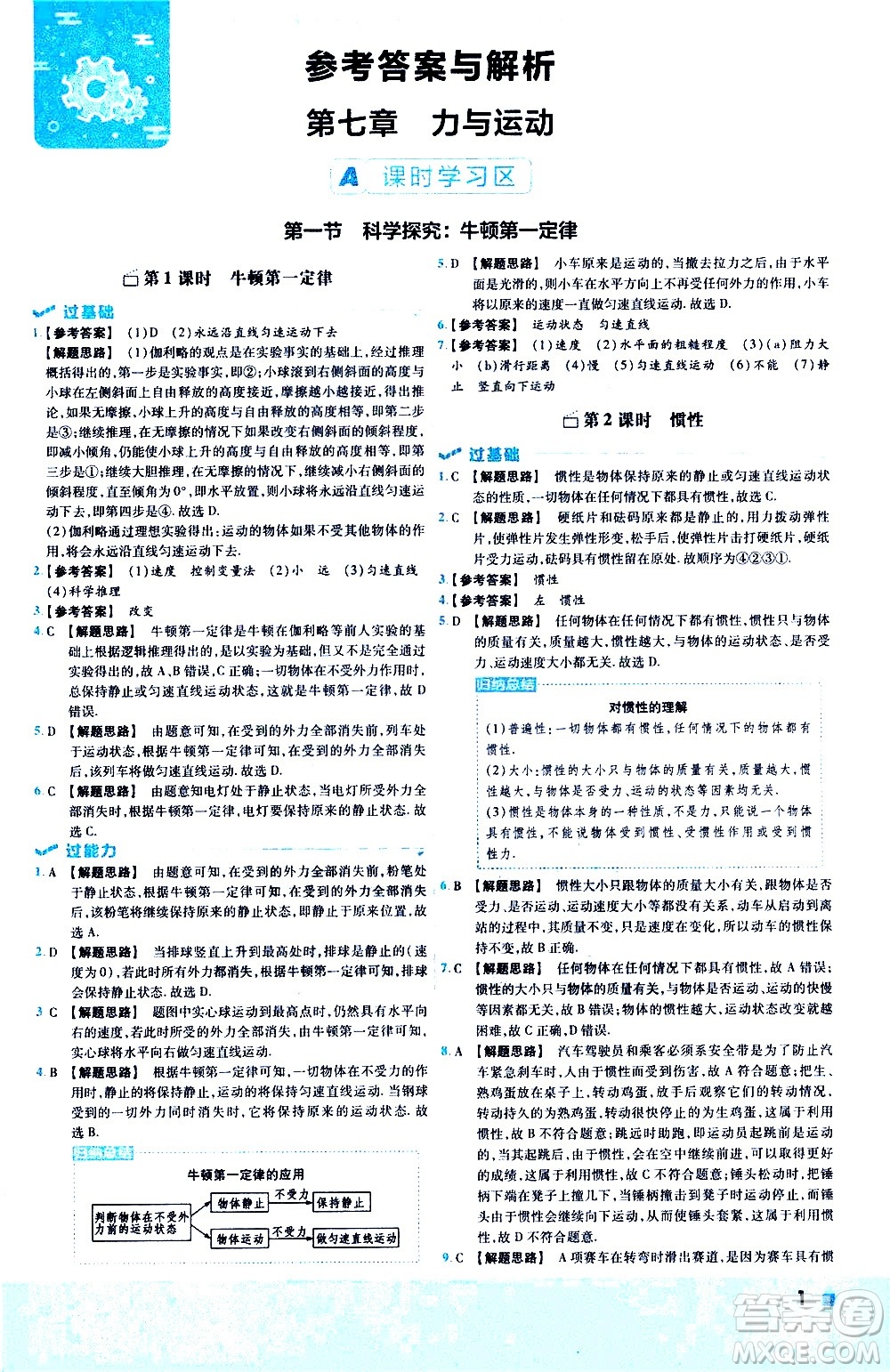 南京師范大學(xué)出版社2021版一遍過初中物理八年級下冊HK滬科版答案