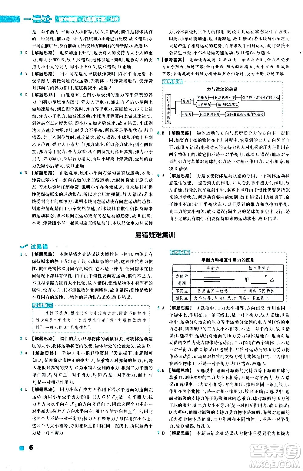 南京師范大學(xué)出版社2021版一遍過初中物理八年級下冊HK滬科版答案
