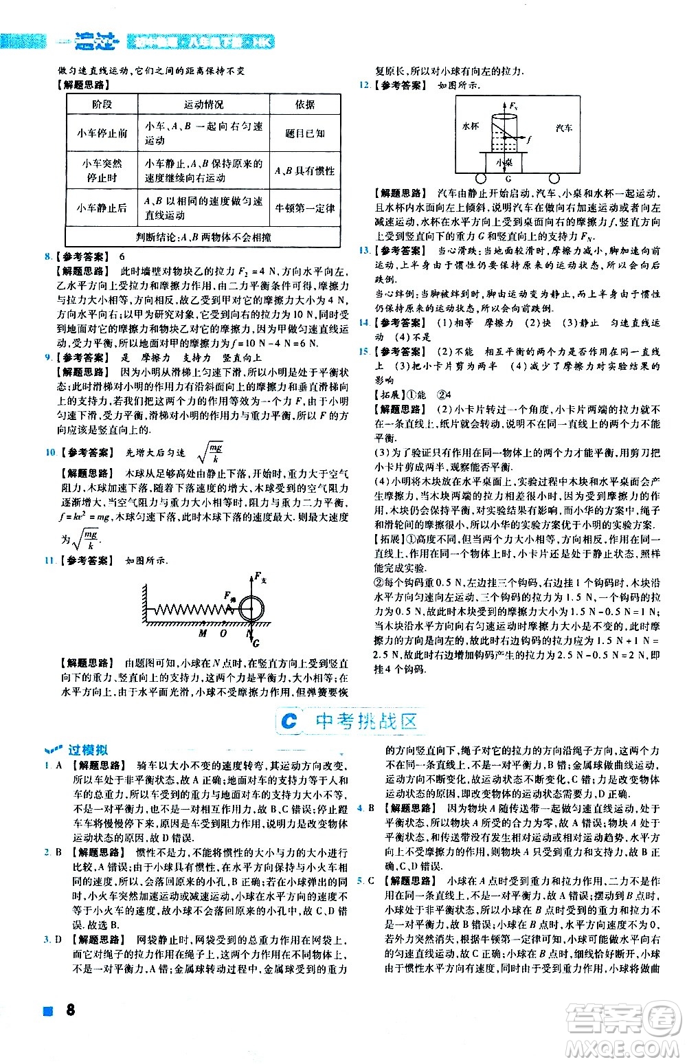 南京師范大學(xué)出版社2021版一遍過初中物理八年級下冊HK滬科版答案