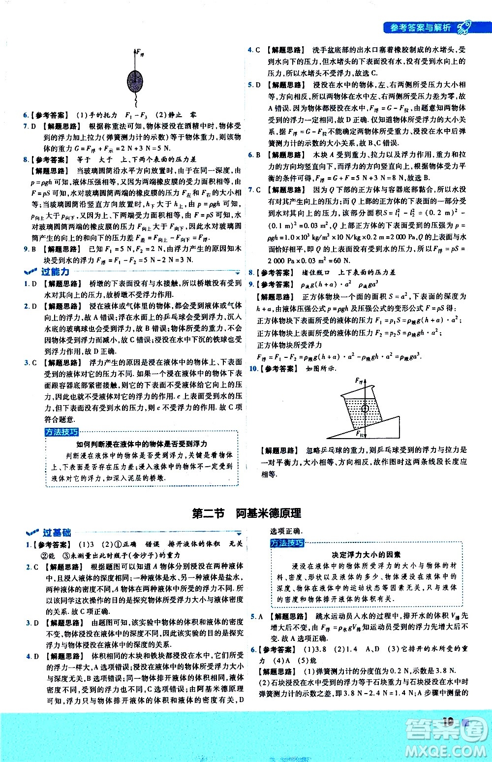 南京師范大學(xué)出版社2021版一遍過初中物理八年級下冊HK滬科版答案