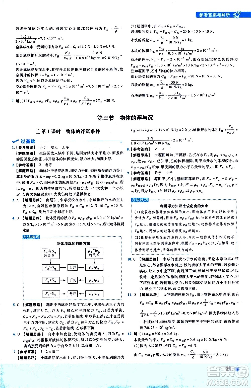 南京師范大學(xué)出版社2021版一遍過初中物理八年級下冊HK滬科版答案