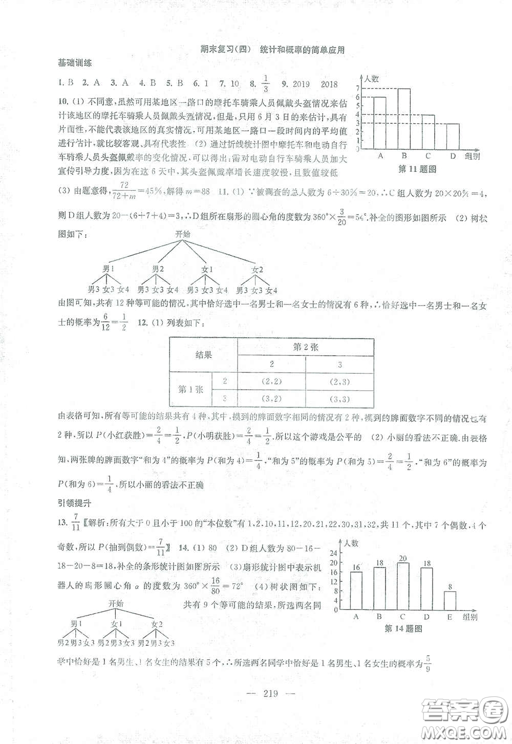 蘇州大學出版社2021金鑰匙1+1課時作業(yè)目標檢測九年級數(shù)學下冊國標江蘇版答案