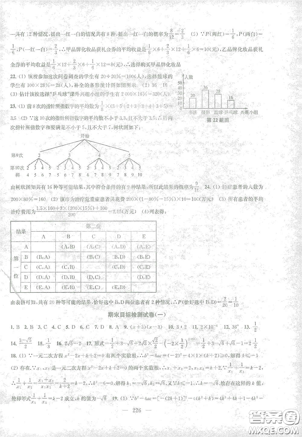 蘇州大學出版社2021金鑰匙1+1課時作業(yè)目標檢測九年級數(shù)學下冊國標江蘇版答案