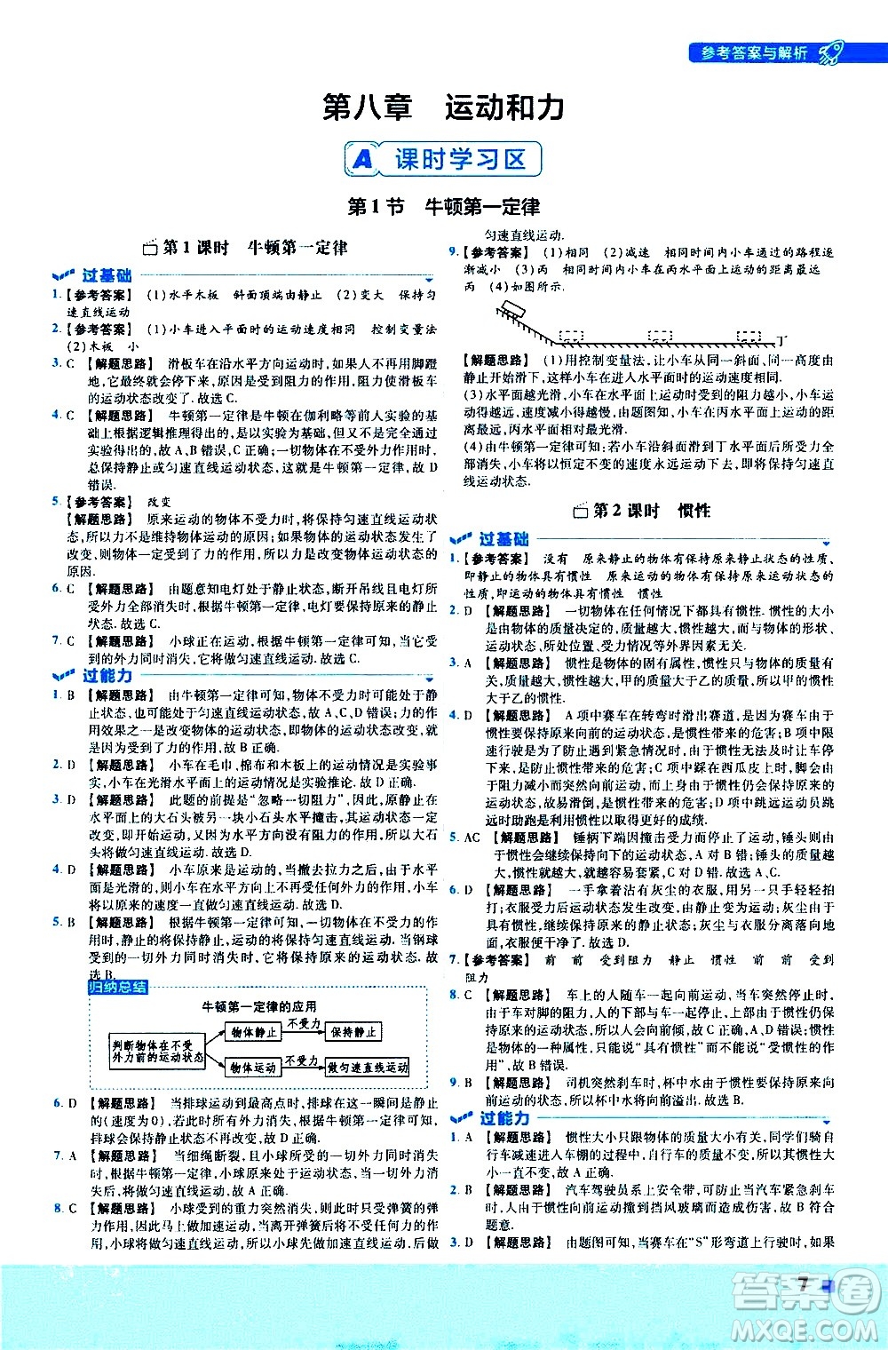 南京師范大學(xué)出版社2021版一遍過(guò)初中物理八年級(jí)下冊(cè)RJ人教版答案
