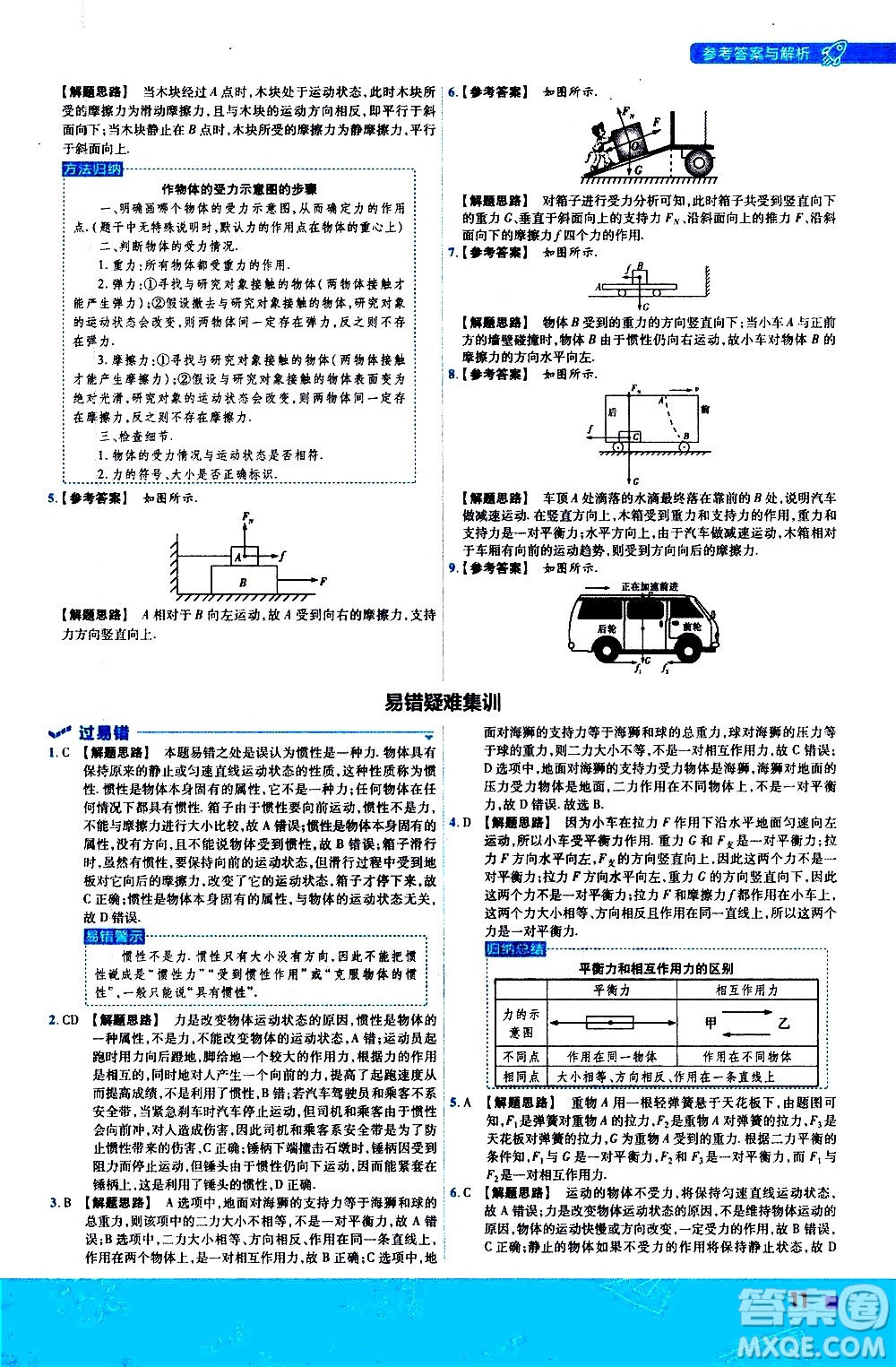 南京師范大學(xué)出版社2021版一遍過(guò)初中物理八年級(jí)下冊(cè)RJ人教版答案