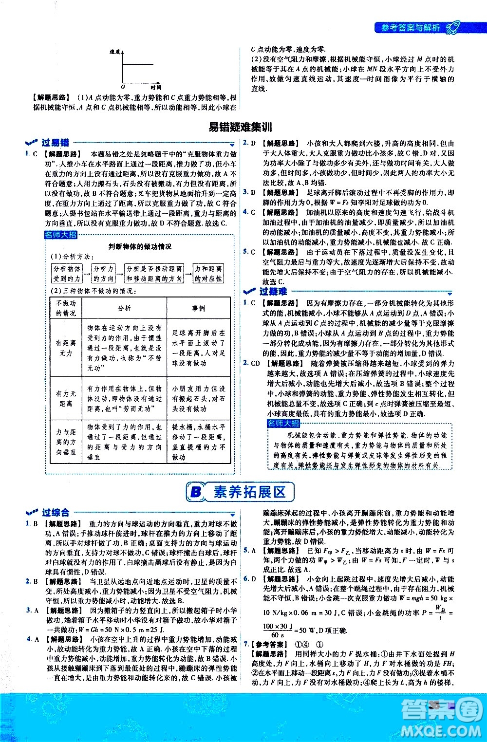 南京師范大學(xué)出版社2021版一遍過(guò)初中物理八年級(jí)下冊(cè)RJ人教版答案
