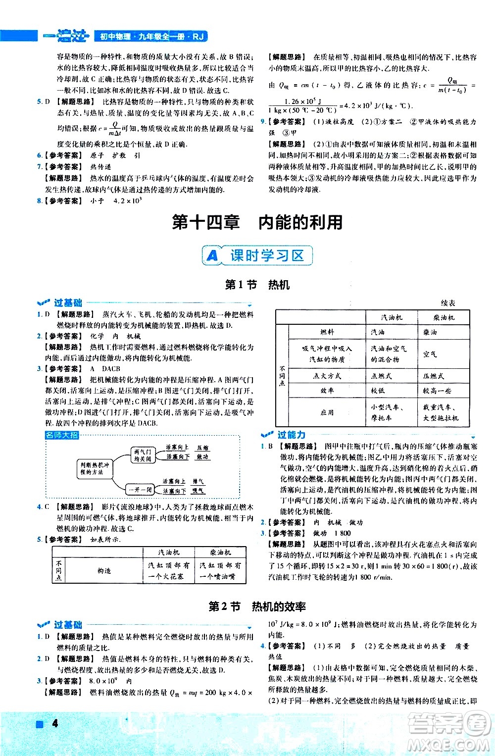 南京師范大學(xué)出版社2021版一遍過初中物理九年級(jí)全一冊(cè)RJ人教版答案