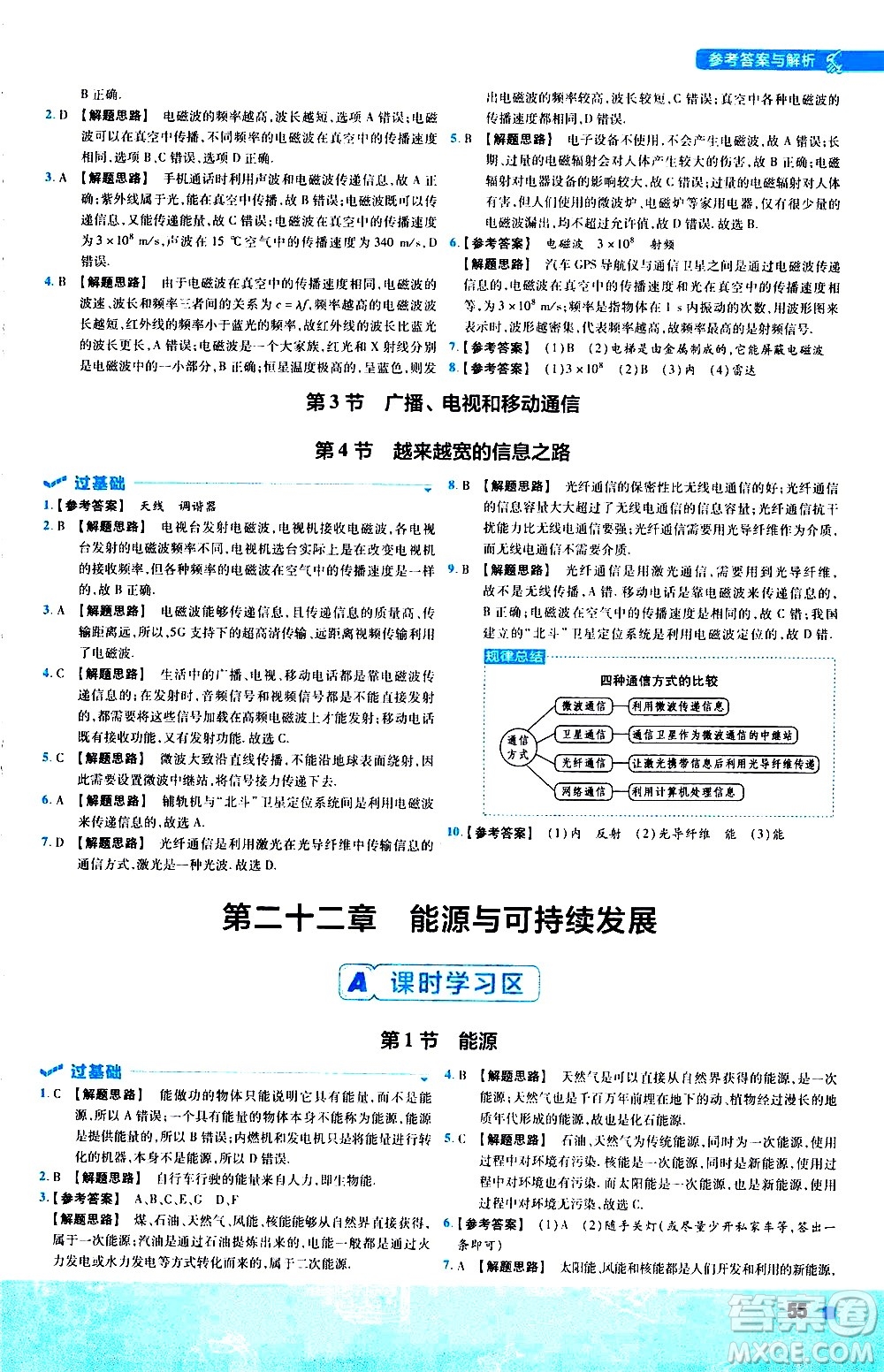 南京師范大學(xué)出版社2021版一遍過初中物理九年級(jí)全一冊(cè)RJ人教版答案