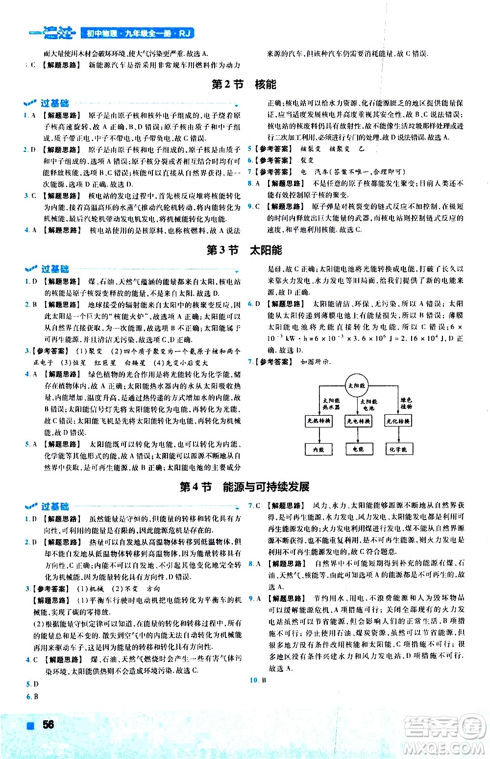 南京師范大學(xué)出版社2021版一遍過初中物理九年級(jí)全一冊(cè)RJ人教版答案