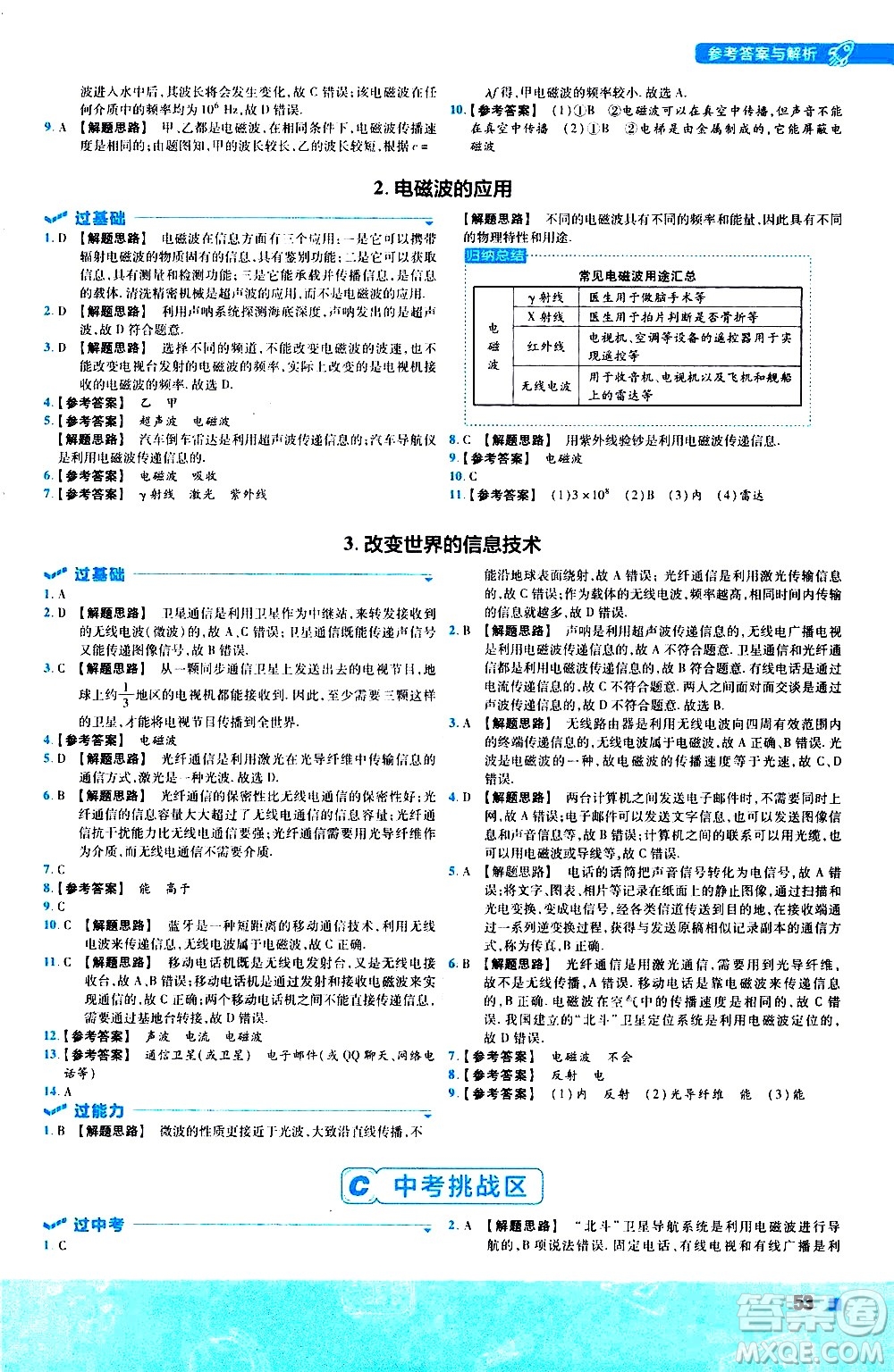 南京師范大學(xué)出版社2021版一遍過(guò)初中物理九年級(jí)全一冊(cè)JK教科版答案