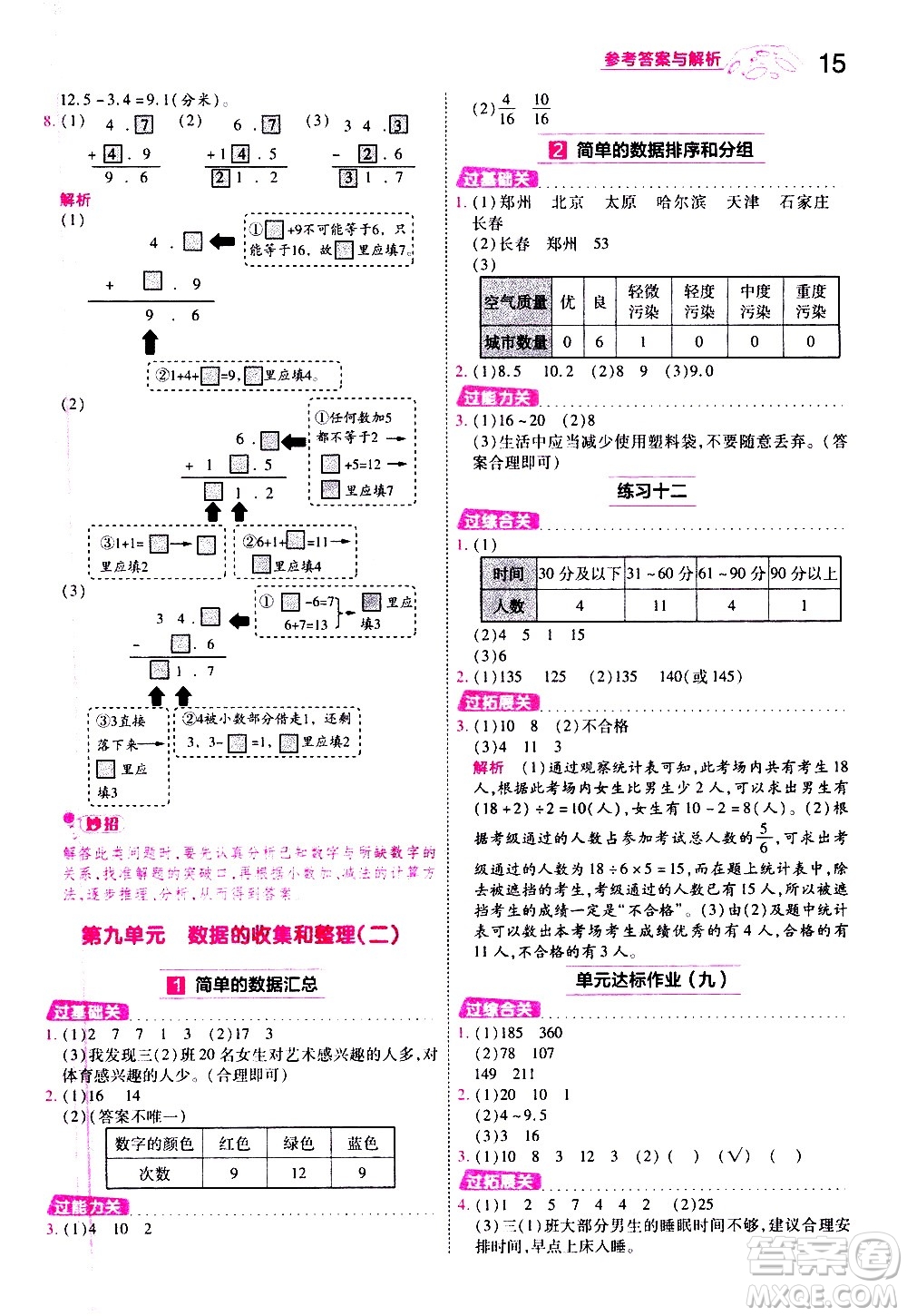 南京師范大學(xué)出版社2021春季一遍過小學(xué)數(shù)學(xué)三年級(jí)下冊(cè)SJ蘇教版答案