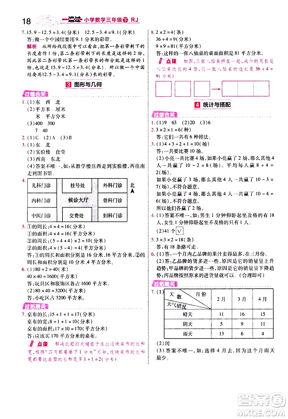 南京師范大學(xué)出版社2021春季一遍過小學(xué)數(shù)學(xué)三年級(jí)下冊(cè)RJ人教版答案