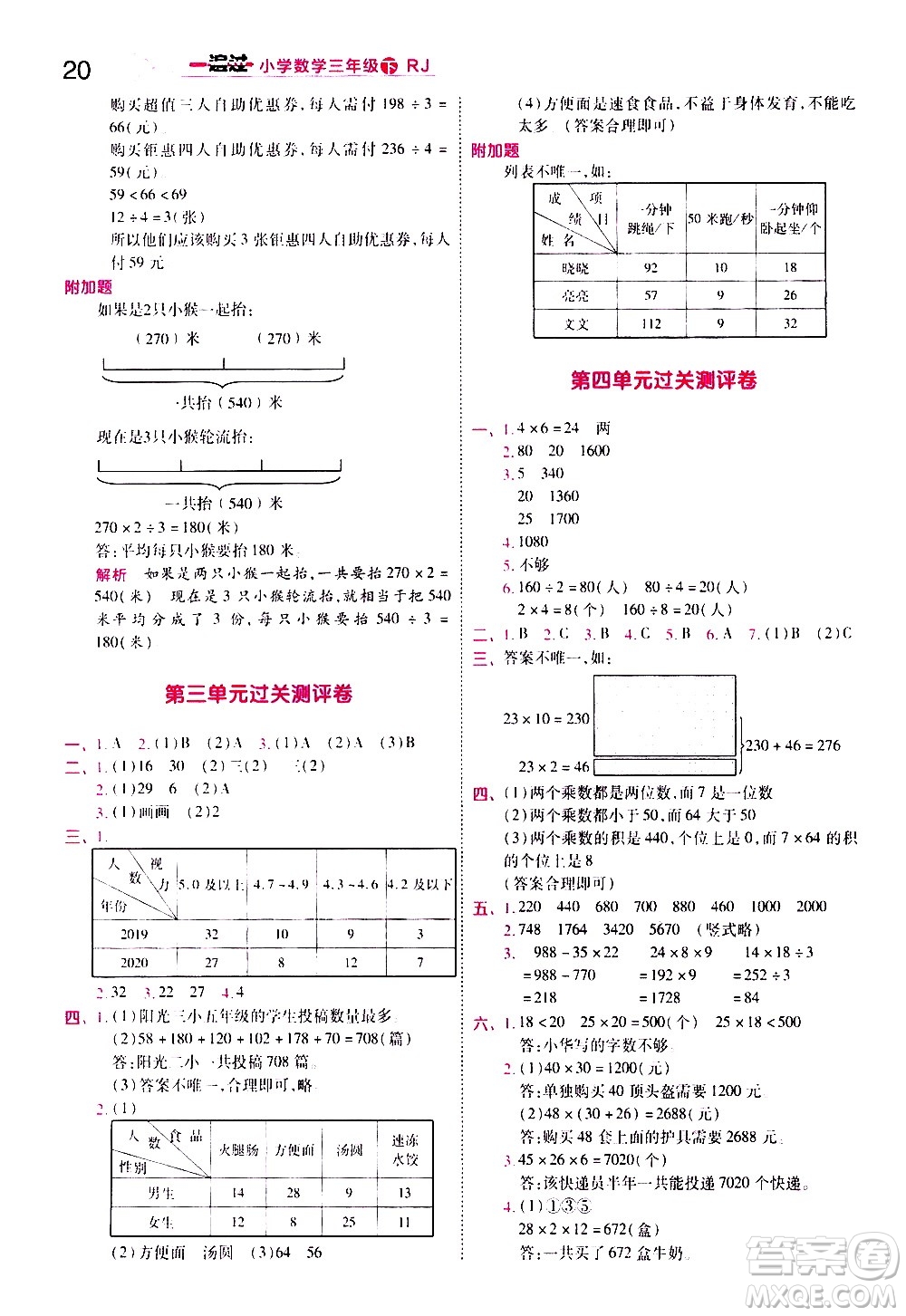 南京師范大學(xué)出版社2021春季一遍過小學(xué)數(shù)學(xué)三年級(jí)下冊(cè)RJ人教版答案