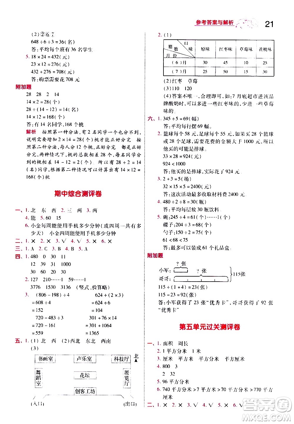 南京師范大學(xué)出版社2021春季一遍過小學(xué)數(shù)學(xué)三年級(jí)下冊(cè)RJ人教版答案