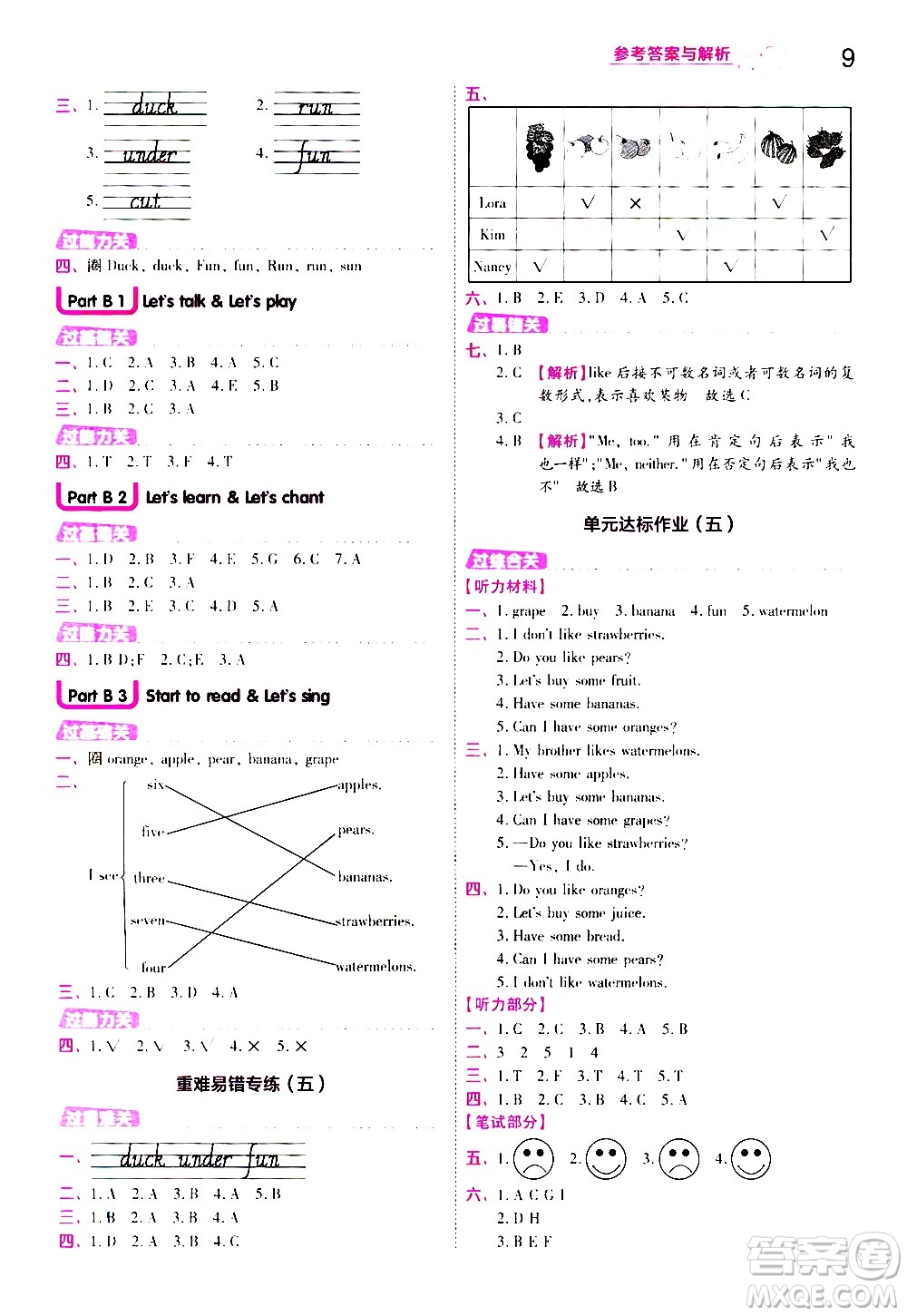 南京師范大學(xué)出版社2021春季一遍過(guò)小學(xué)英語(yǔ)三年級(jí)下冊(cè)RP人教版答案