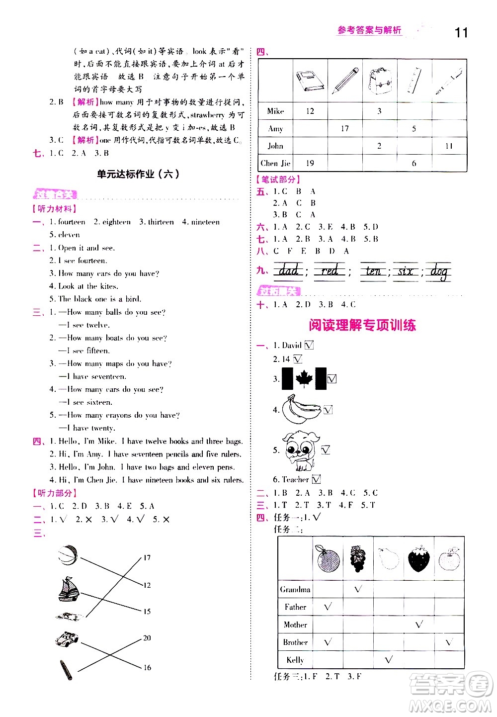 南京師范大學(xué)出版社2021春季一遍過(guò)小學(xué)英語(yǔ)三年級(jí)下冊(cè)RP人教版答案
