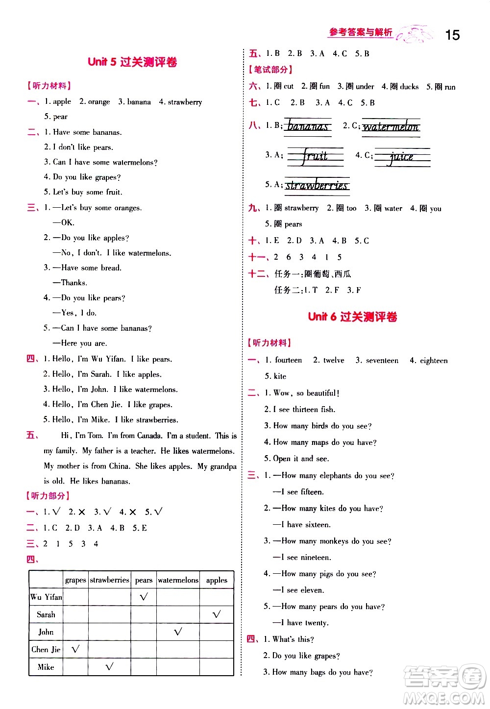 南京師范大學(xué)出版社2021春季一遍過(guò)小學(xué)英語(yǔ)三年級(jí)下冊(cè)RP人教版答案