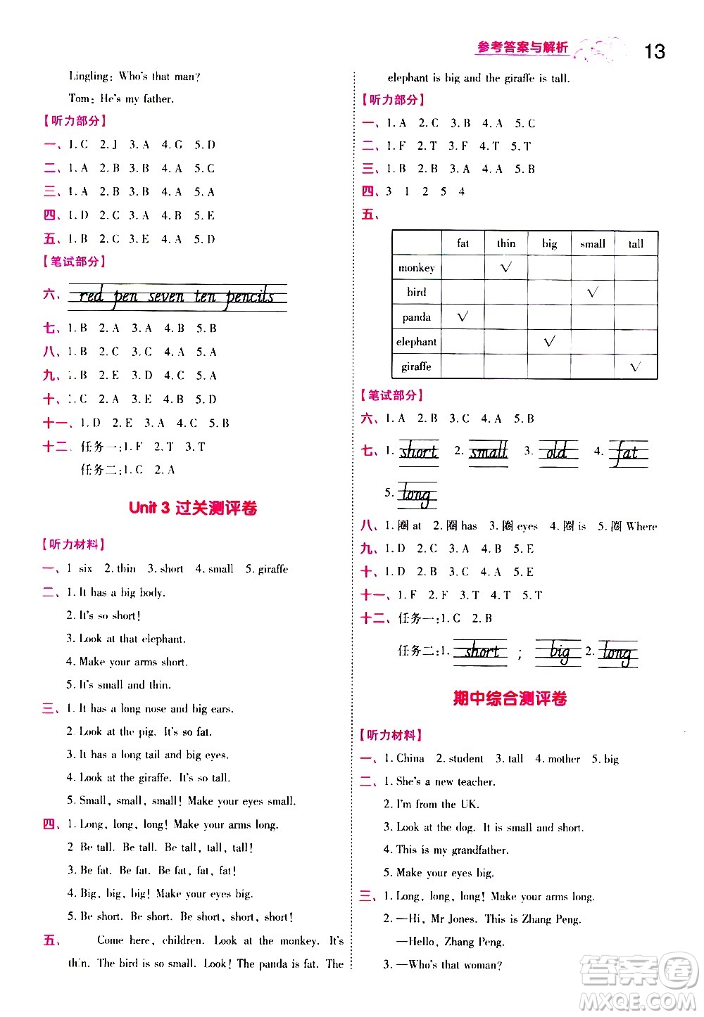 南京師范大學(xué)出版社2021春季一遍過(guò)小學(xué)英語(yǔ)三年級(jí)下冊(cè)RP人教版答案