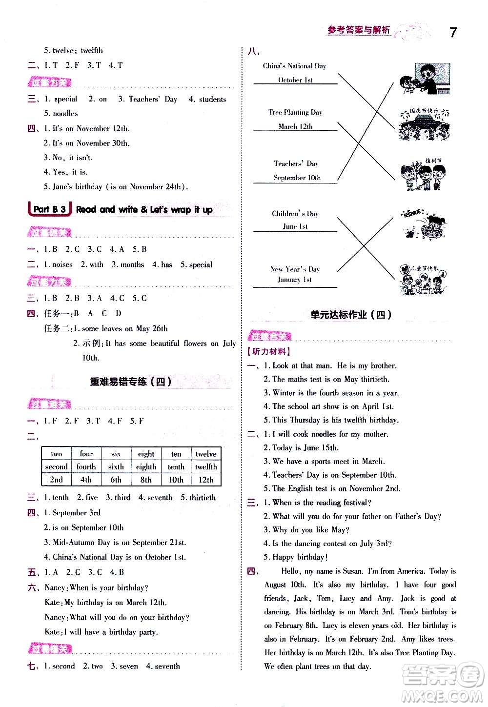 南京師范大學(xué)出版社2021春季一遍過小學(xué)英語五年級(jí)下冊(cè)RP人教版答案