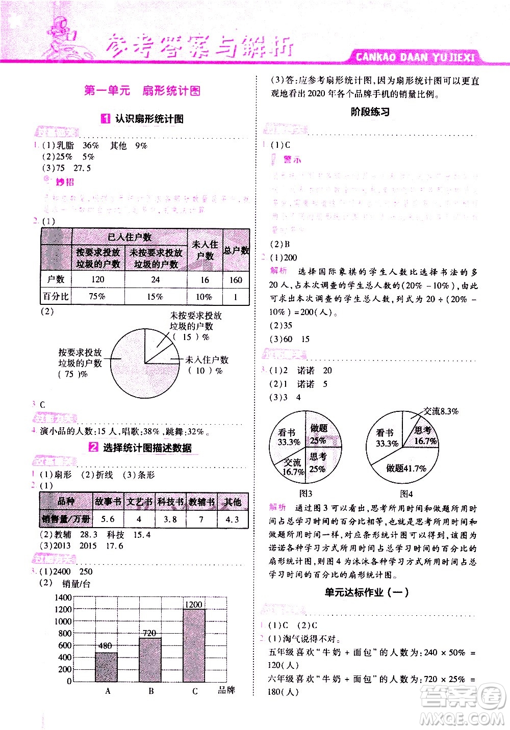 南京師范大學(xué)出版社2021春季一遍過(guò)小學(xué)數(shù)學(xué)六年級(jí)下冊(cè)SJ蘇教版答案
