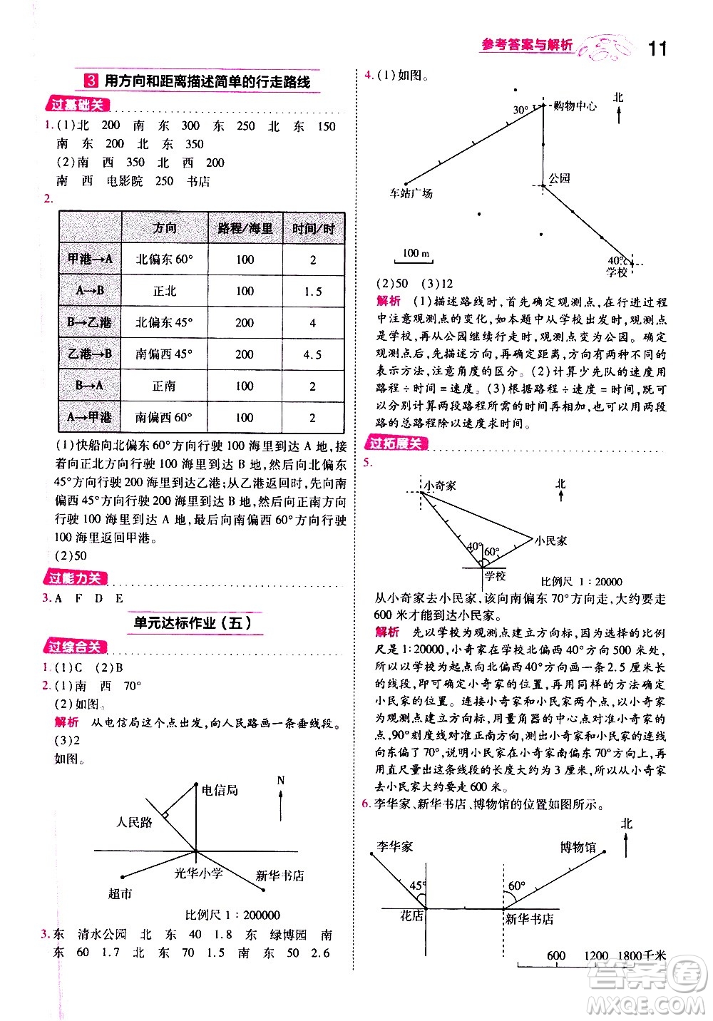 南京師范大學(xué)出版社2021春季一遍過(guò)小學(xué)數(shù)學(xué)六年級(jí)下冊(cè)SJ蘇教版答案