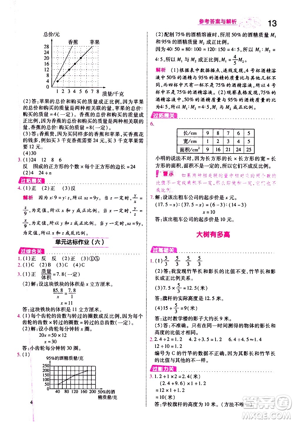 南京師范大學(xué)出版社2021春季一遍過(guò)小學(xué)數(shù)學(xué)六年級(jí)下冊(cè)SJ蘇教版答案