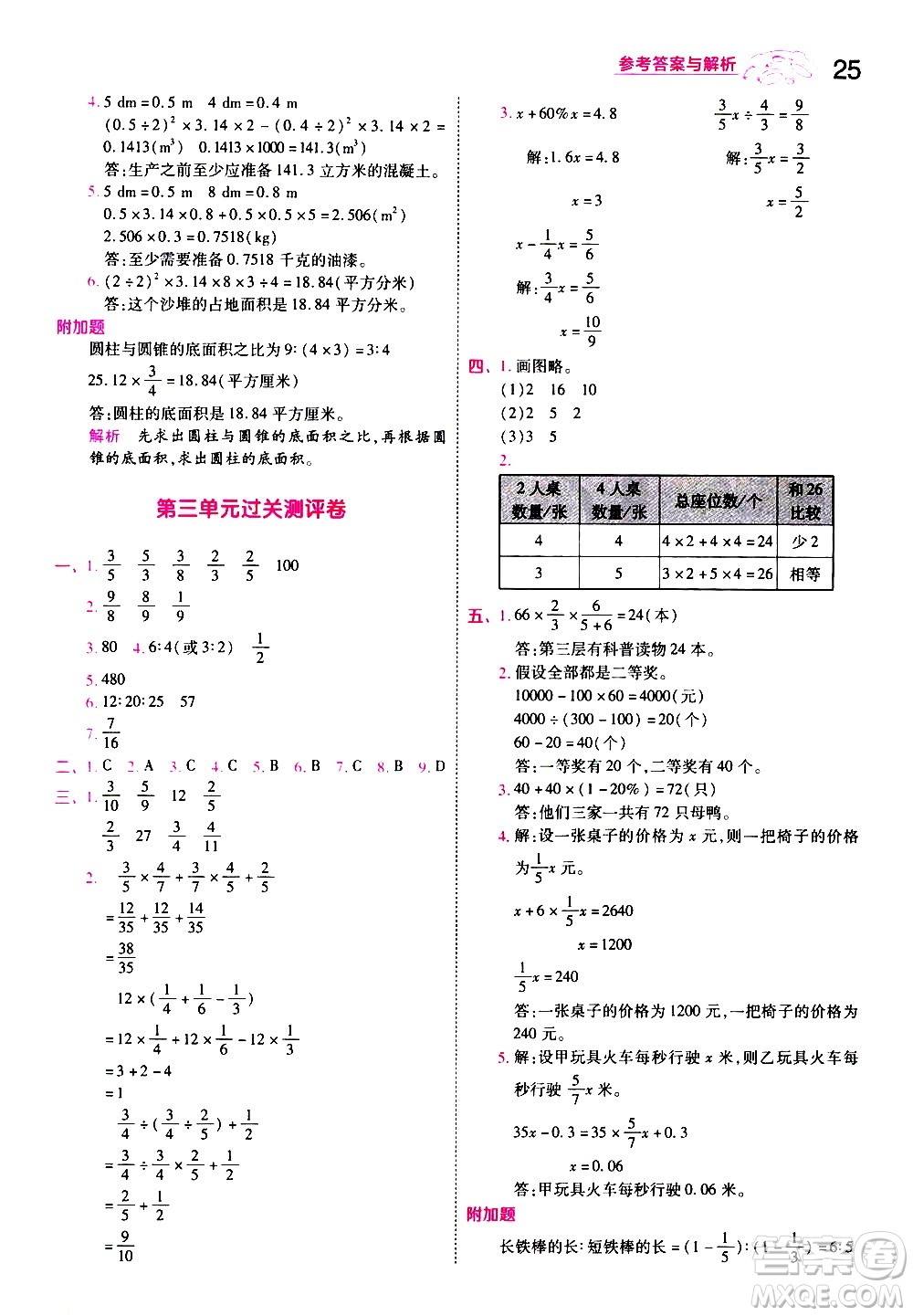 南京師范大學(xué)出版社2021春季一遍過(guò)小學(xué)數(shù)學(xué)六年級(jí)下冊(cè)SJ蘇教版答案