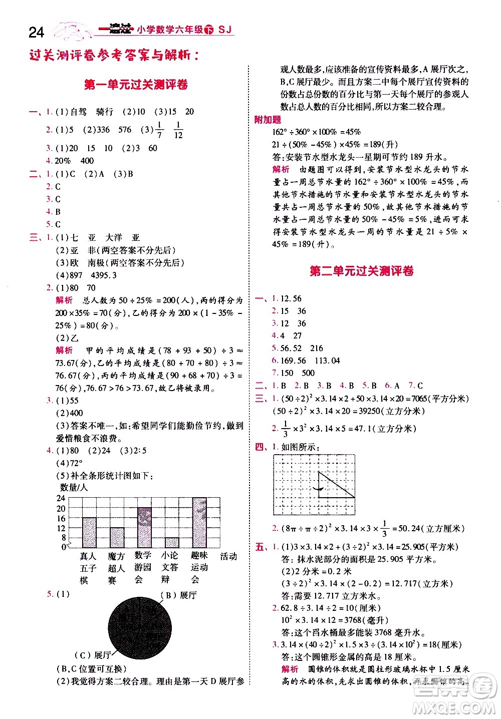 南京師范大學(xué)出版社2021春季一遍過(guò)小學(xué)數(shù)學(xué)六年級(jí)下冊(cè)SJ蘇教版答案