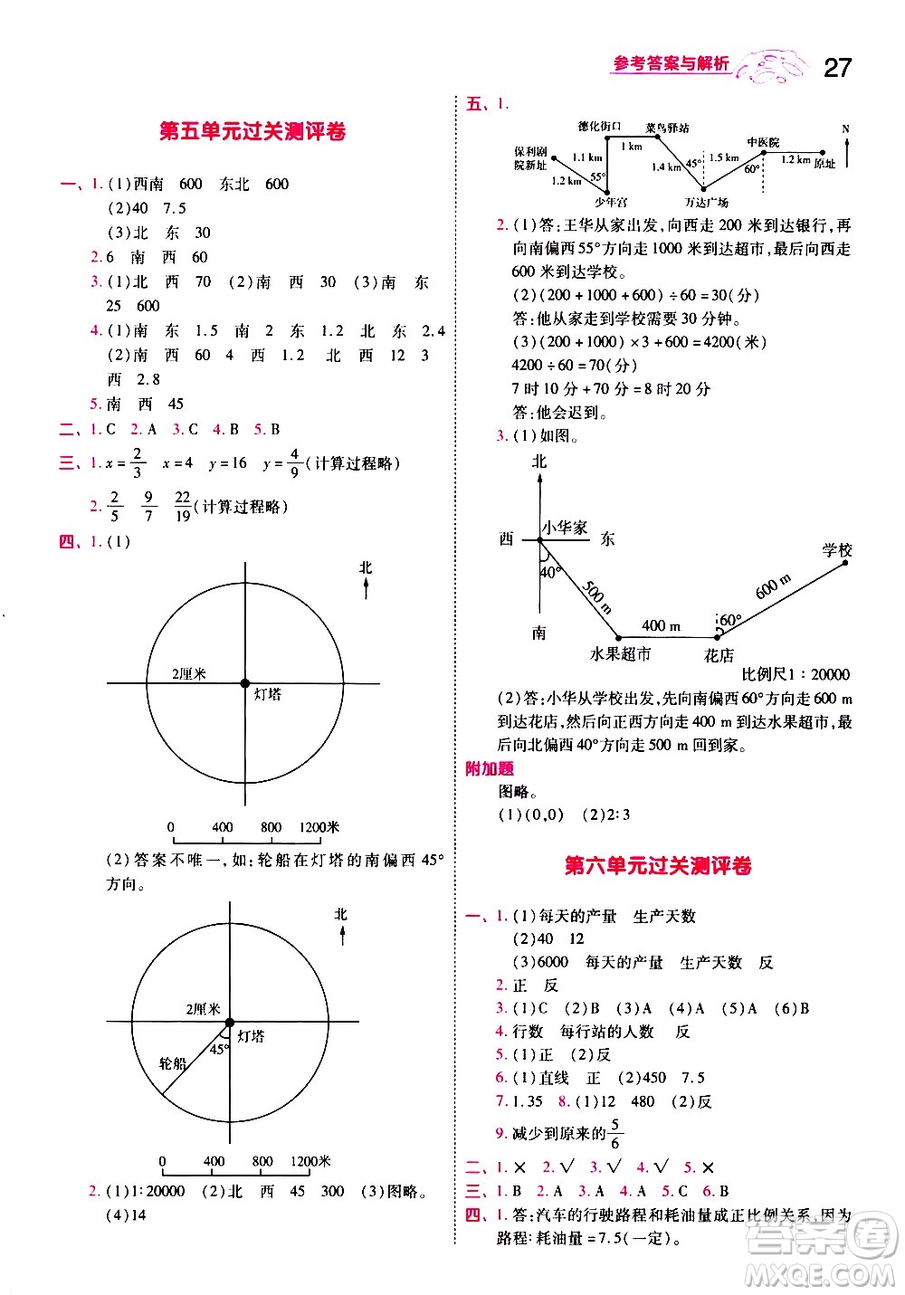南京師范大學(xué)出版社2021春季一遍過(guò)小學(xué)數(shù)學(xué)六年級(jí)下冊(cè)SJ蘇教版答案