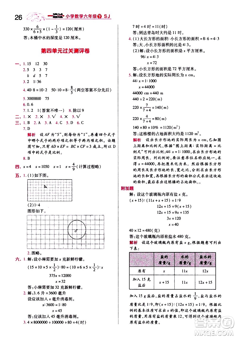 南京師范大學(xué)出版社2021春季一遍過(guò)小學(xué)數(shù)學(xué)六年級(jí)下冊(cè)SJ蘇教版答案