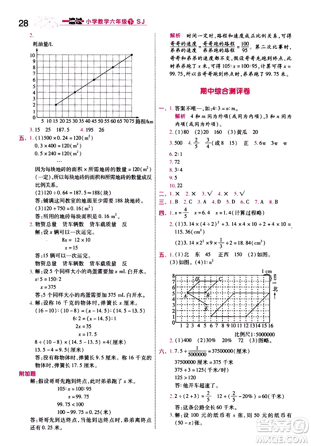 南京師范大學(xué)出版社2021春季一遍過(guò)小學(xué)數(shù)學(xué)六年級(jí)下冊(cè)SJ蘇教版答案